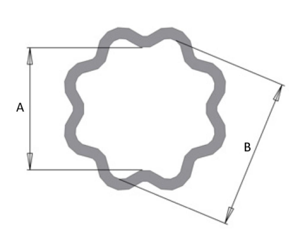 Plano técnico referencia 252